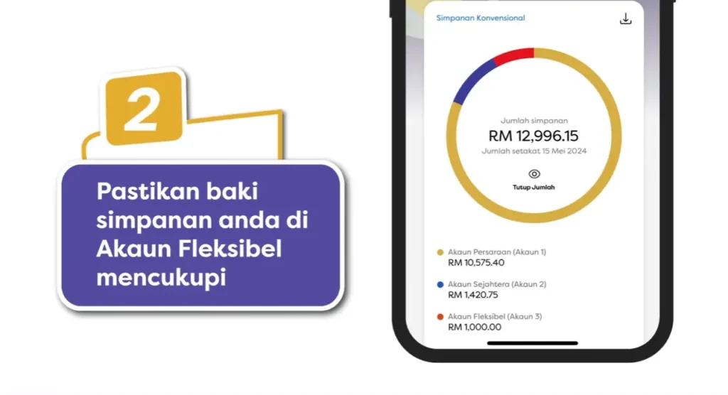 Panduan Pengeluaran Akaun Fleksibel (KWSP i-Akaun)